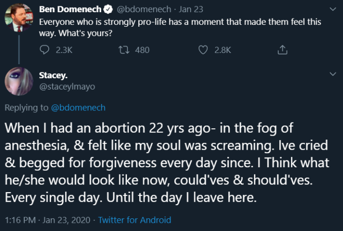 could’ve and should’ves